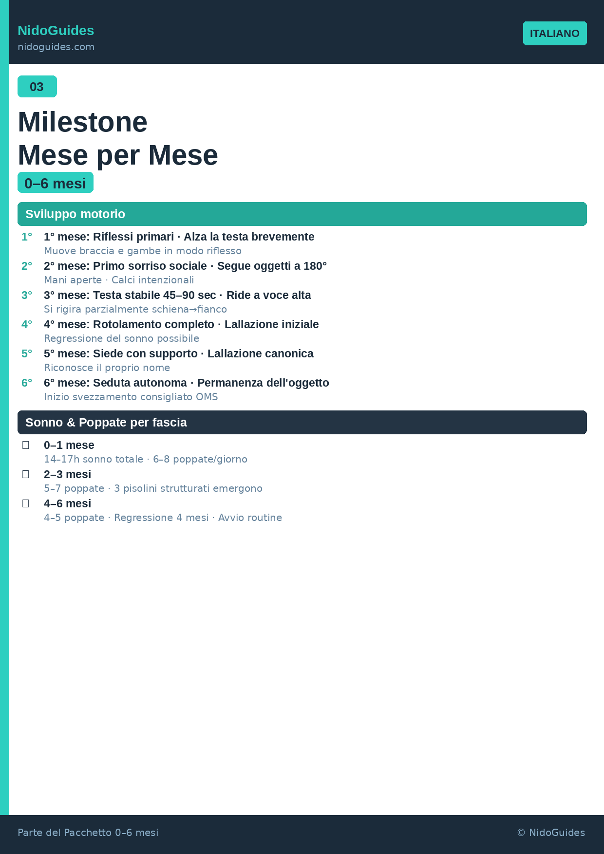 Milestone neonato 0-6 mesi — tracker tappe evolutive stampabile NidoGuides