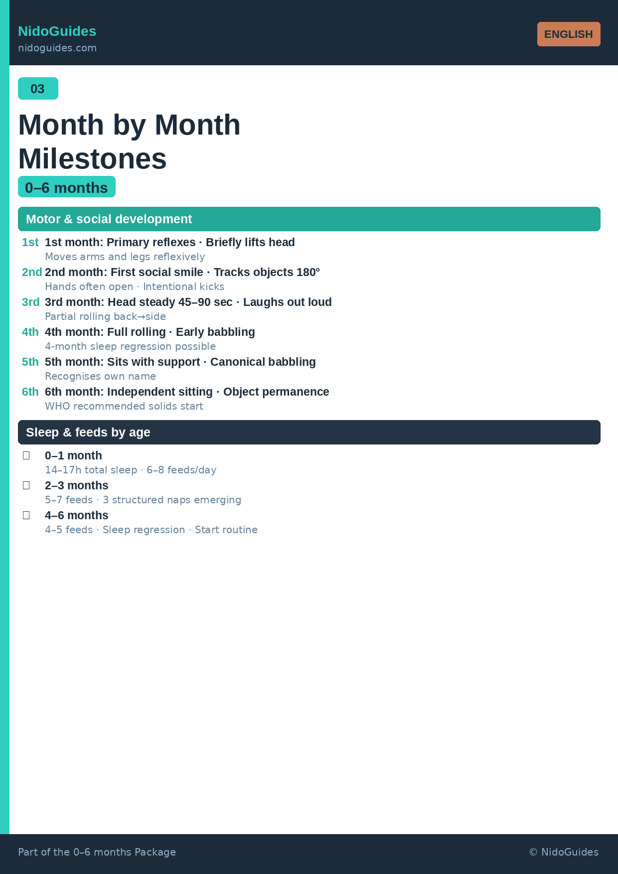 Baby milestones tracker 0-6 months — printable template NidoGuides