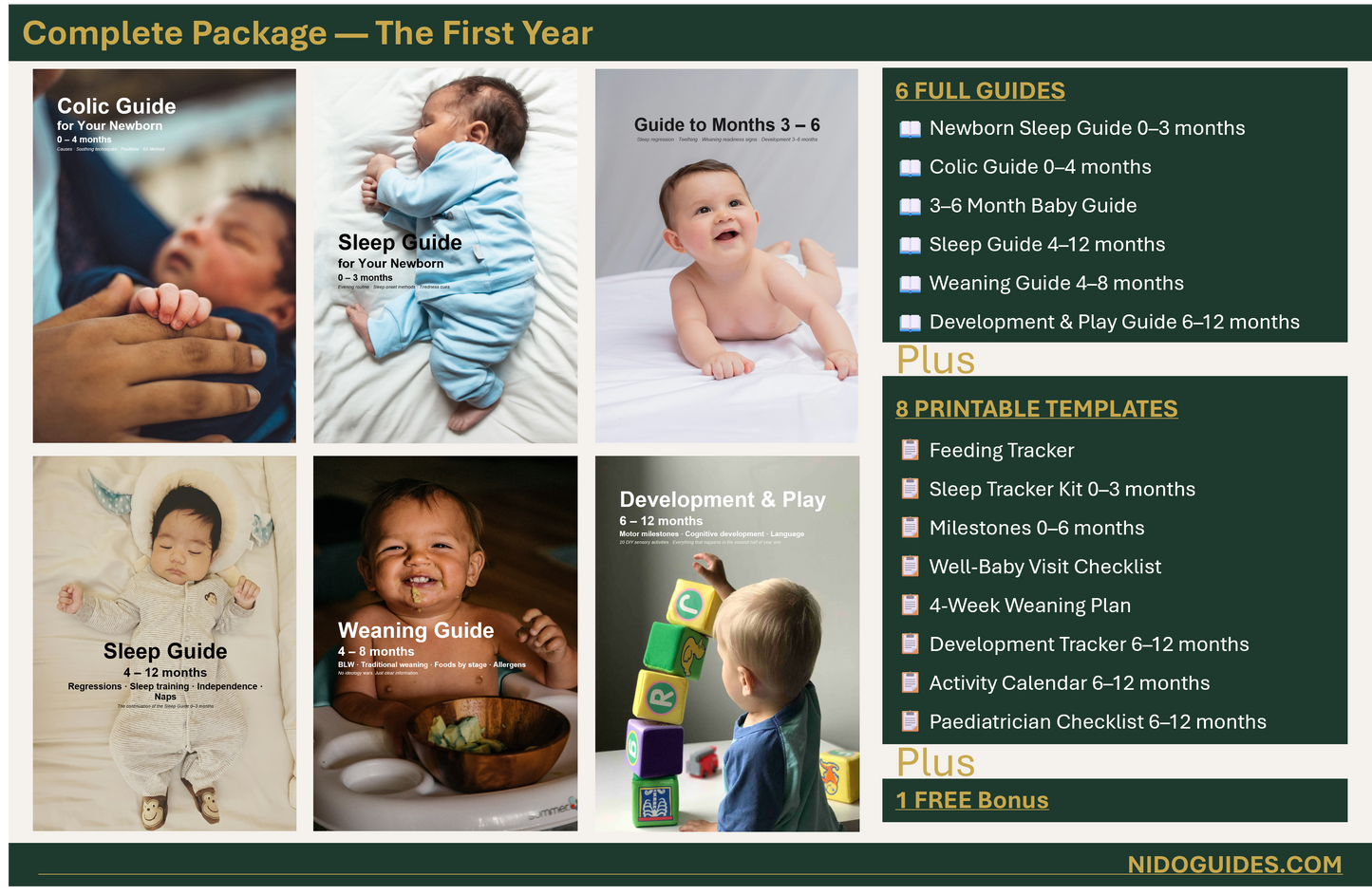 Complete package the first year — full 0-12 months PDF bundle NidoGuides
