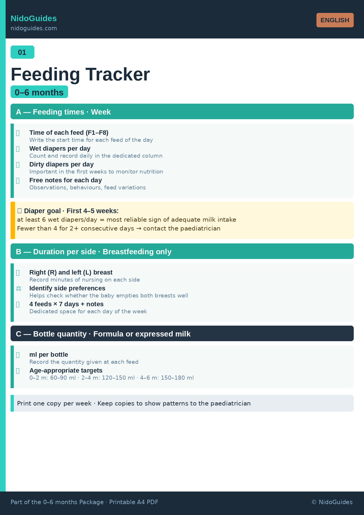 Newborn feeding tracker — daily breastfeeding log printable NidoGuides