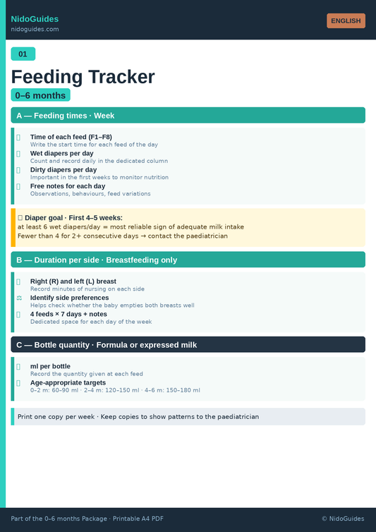 Newborn feeding tracker — daily breastfeeding log printable NidoGuides