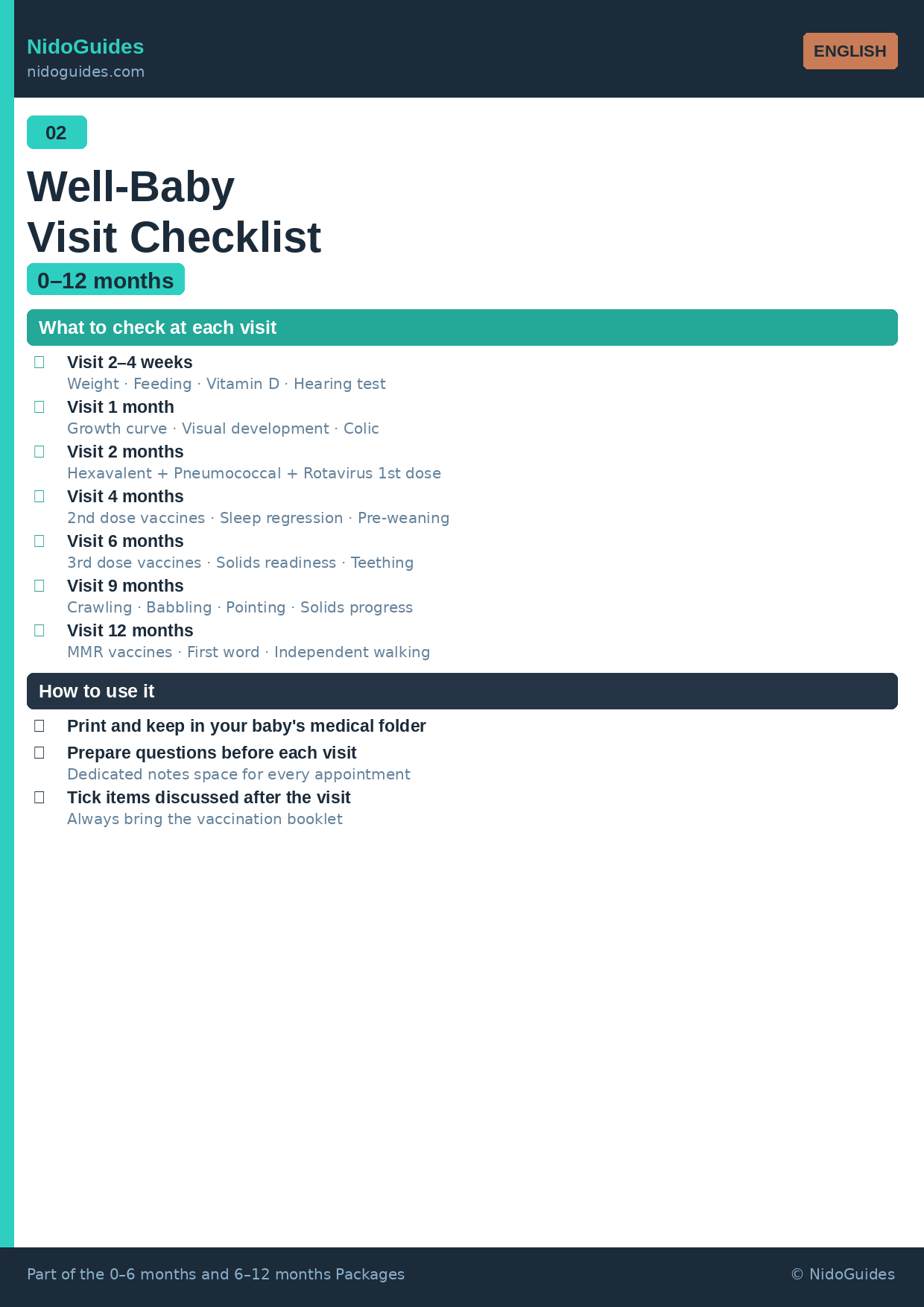 Well-baby visit checklist — paediatrician questions printable NidoGuides