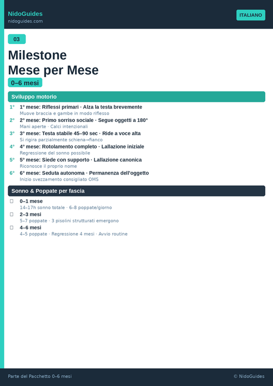 Milestone neonato 0-6 mesi — tracker tappe evolutive stampabile NidoGuides