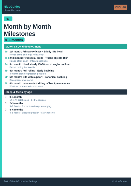 Baby milestones tracker 0-6 months — printable template NidoGuides