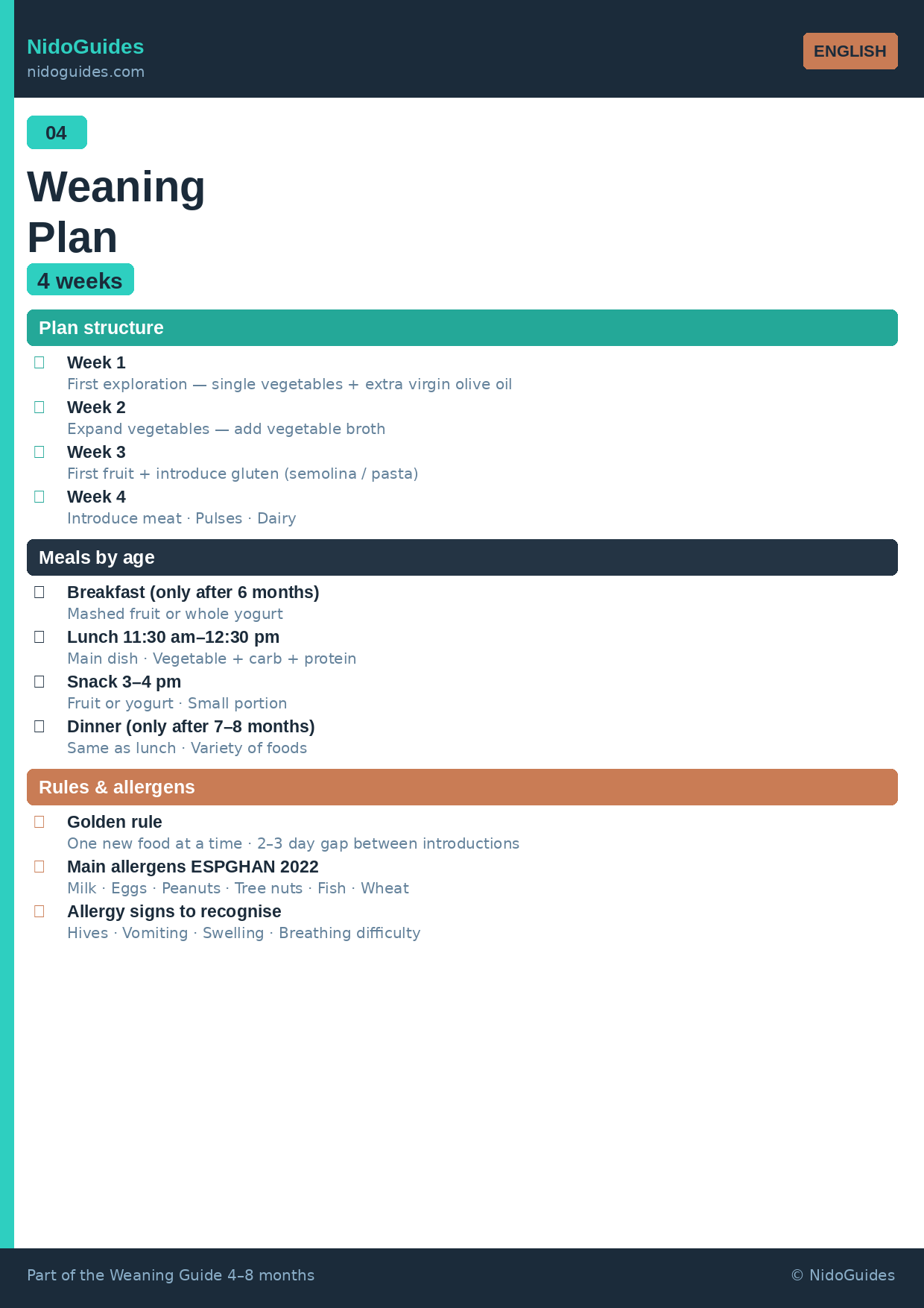 4-week weaning plan — daily menu and allergen tracker printable NidoGuides